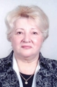 Ореховська Тетяна Миколаївна
