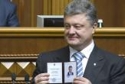 Відбулась інавгурація Президента України Петра Порошенка